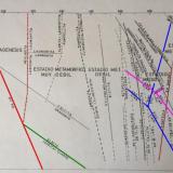 Figura 2: curvas de equilibrio del metamorfismo
Elaborado a partir de la aportación de Emilio Téllez
He marcado algunas curvas especialmente significativas: en rojo los límites inferior y superior del metamorfismo, la diagénesis y la anatexia; en verde una curva característica de la alta presión, albita -&gt; jadeíta + cuarzo; y en azul y rosa dos propuestas del punto triple y curvas de equilibrio de los polimorfos del silicato de aluminio (andalucita, cianita, sillimanita). (Autor: prcantos)