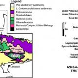 Mapa geológico del Complejo Ofiolítico de Troodos y columna litológica detallada
Completado a partir de http://www2.plymouth.ac.uk/intfield/CyprusFT/pages/geo_setting.htm (Autor: prcantos)