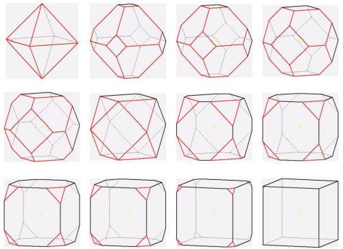 Cuarto dibujo de la primera fila. Combinaciones de cubo y octaedro: las caras son cuadrados y hexágonos irregulares. (Autor: Antonio Alcaide)