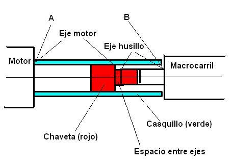 Photo13.jpg (Autor: Pepe Sánchez)