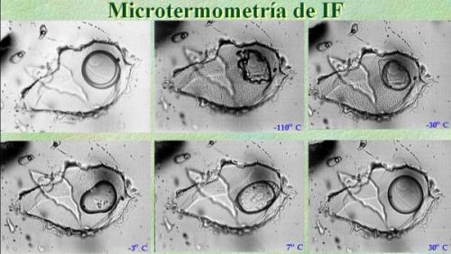 Cambios a diferentes temperaturas en una inclusión fluida en esmeralda de los Urales. (Autor: Egor Gavrilenko)