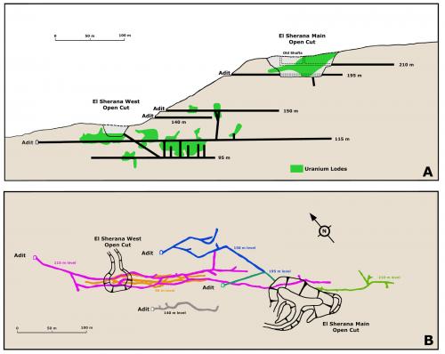 Diagram of the Main Mine Working

Diagram A shows a longitudinal section of the mine in terms of the relative positions of all the main adits and open cuts. Diagram B shows the relative positions of the open cuts and the underground workings.  The extension of the 195 metre level that lies SW of the main open cut is directly beneath the 210 metre level. All structures have been referenced to height above sea level. These diagrams are based on unpublished reports, UUNL maps, private communications and UUNL company note books. (Author: silvia)
