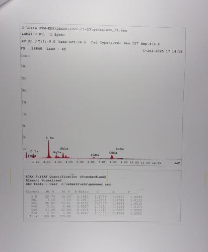 _Analisis Tetraedrita<br />Ciudad de Oruro, Provincia Cercado, Departamento Oruro, Bolivia<br />4,4 x 4 x 2,6 cm. Cristal mayor 16  milímetros.<br /> (Autor: J. G. Alcolea)