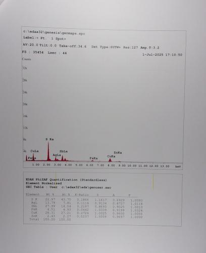 _Análisis, Tetraedrita<br />Ciudad de Oruro, Provincia Cercado, Departamento Oruro, Bolivia<br />4,4 x 4 x 2,6 cm. Cristal mayor 16  milímetros.<br /> (Autor: J. G. Alcolea)