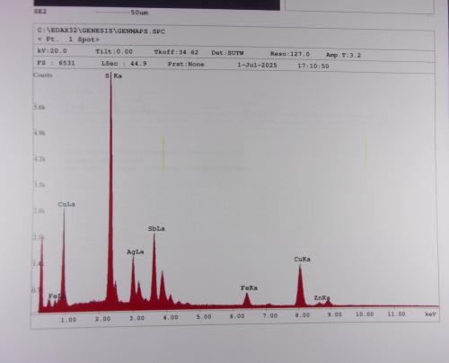 _Análisis, Tetraedrita<br />Ciudad de Oruro, Provincia Cercado, Departamento Oruro, Bolivia<br />4,4 x 4 x 2,6 cm. Cristal mayor 16  milímetros.<br /> (Autor: J. G. Alcolea)