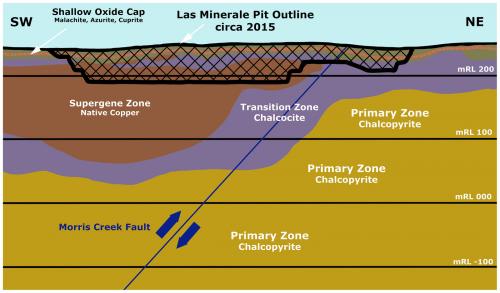 _<br />Rocklands Mine, Cloncurry, Cloncurry Shire, Queensland, Australia<br /><br /> (Author: silvia)