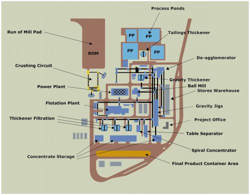 _<br />Rocklands Mine, Cloncurry, Cloncurry Shire, Queensland, Australia<br /><br /> (Author: silvia)