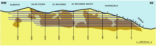 -<br />Huanzala Mine, Huallanca District, Dos de Mayo Province, Huánuco Department, Peru<br /><br /> (Author: silvia)