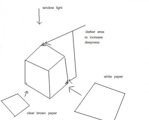 page de dessin.JPG (Author: parfaitelumiere)