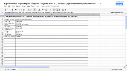 La lista al final de su primer día (Autor: Jordi Fabre)