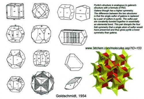Pyrite Ambasaguas crystal structure.jpg (Author: Joan Rosell)