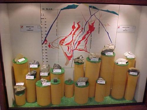 Exhibit in mine office with specimens in front of cross section through mine showing multiple chimneys (Author: Peter Megaw)