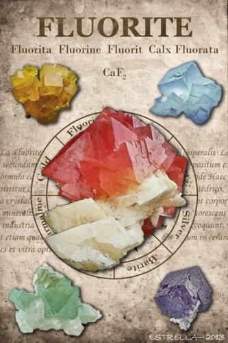 Fluorite. (Autor: Félix Estrella)