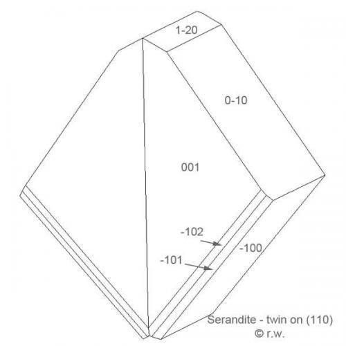 Serandite
Poudrette Quarry, Mt St Hilaire, Quebec
drawing of the contact twin on {110}. (Author: Roger Warin)