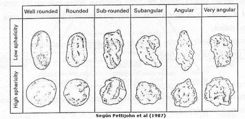 Redon-esfer.JPG (Autor: arturo)