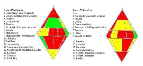 estadistica.jpg (Autor: prcantos)