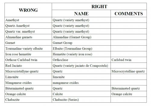 examples.jpg (Author: prcantos)
