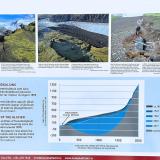 Cartel indicativo en el glaciar Svínafellsjökull. (Autor: Antonio P. López)