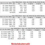 _Nickelskutterudita4,2 x 3,1 x 2,7 cm.,  100,3 g. (Autor: J. G. Alcolea)