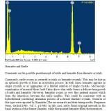 The original analysis and report written by the missed Dr. Joan Viñals (Author: Jordi Fabre)