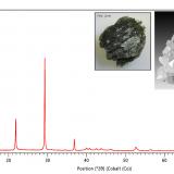 XRD OF GREEN CRYSTALS.jpg (Author: silvia)