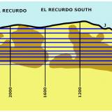 -<br />Huanzala Mine, Huallanca District, Dos de Mayo Province, Huánuco Department, Peru<br /><br /> (Author: silvia)