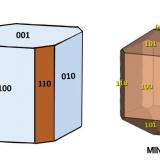 Supuestos índices de Miller de los cristales de vesuvanita del Tibidabo (Autor: Carles Millan)