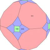 SHAPE drawing of the franklinite crystal, showing the forms present. (Author: Pete Richards)