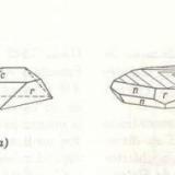 Esquema de los tres hábitos comentados del hematites, tomado del Manual de Mineralogía de Dana, Hurlbut y Klein, tercera edición, 1985 (19ª edición americana), pág. 288. No anoto los índices de Miller salvo de la cara c (0001), porque no sé como solucionar el problema de las rayas para indicar cortes en la parte negativa de los ejes. (Autor: Antonio Alcaide)