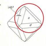 Pongo nuevamente el esquema del octaedro modificado por el rombododecaedro tomado del Sinkankas (Mineralogy for amateurs) (Autor: Antonio Alcaide)