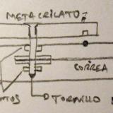 Esquema completo (Autor: Oscar Fernandez)