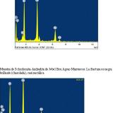 Analisis comparativo Andradita-Schorlomita Marruecos.jpg (Autor: Jordi Fabre)