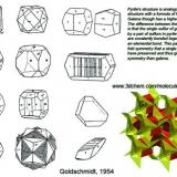 Pyrite Ambasaguas crystal structure.jpg (Author: Joan Rosell)