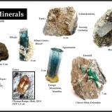 Gem minerals (Author: Tobi)