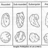 Redon-esfer.JPG (Autor: arturo)