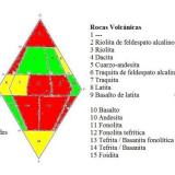 estadistica.jpg (Autor: prcantos)