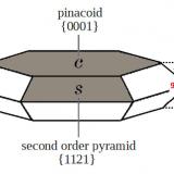 _See angles formed by the pinacoid and the second order pyramid in a beryl crystal (values are approximate) (Author: Carles Millan)