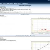 Screen capture of the wrong Raman spectrum published by RRUFF, a collection of crappy and sometimes erroneous Raman spectra. (Author: Cesar M. Salvan)